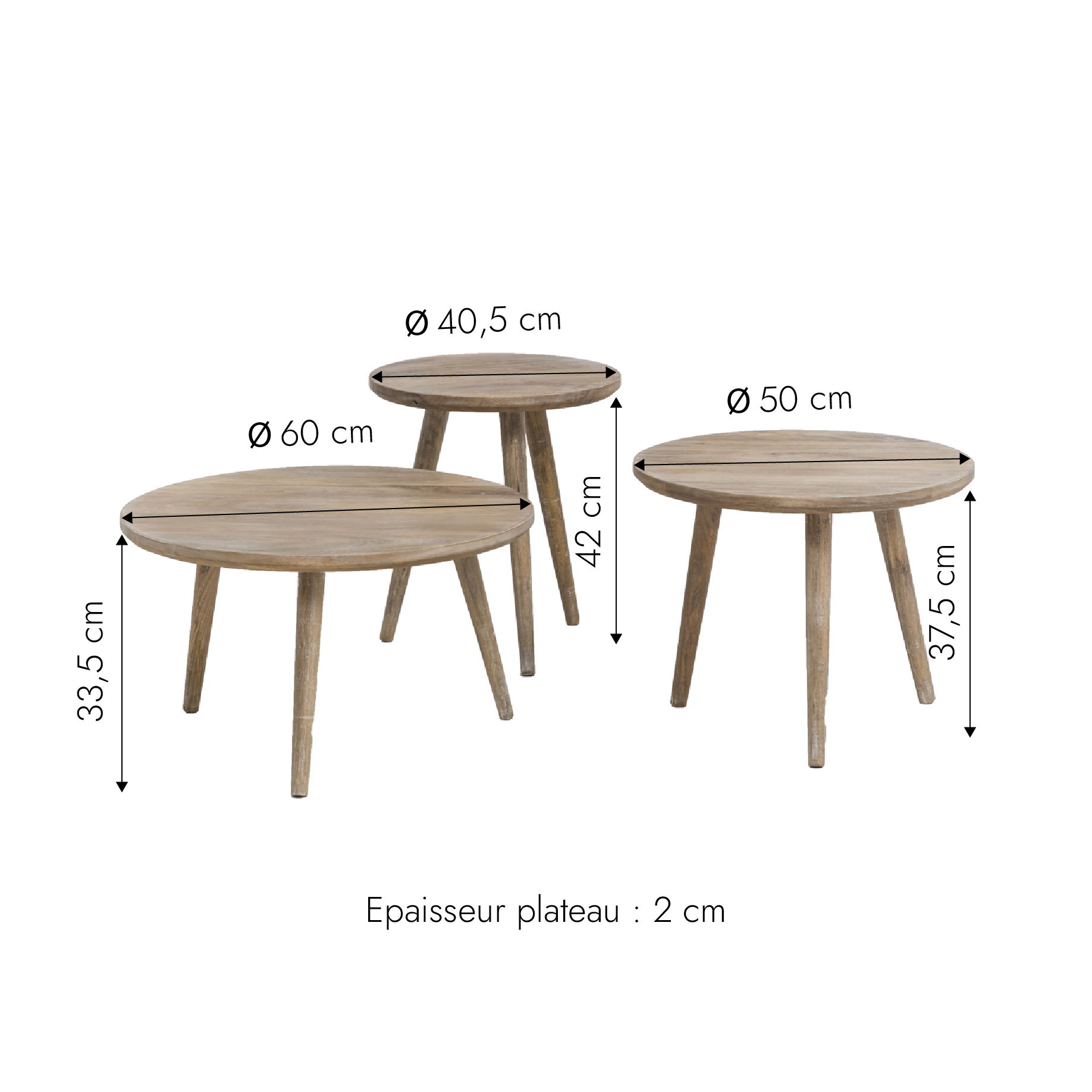 Table basse dimensions